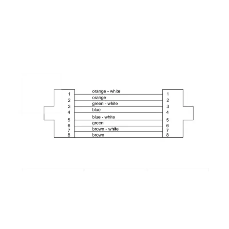Cordial 15588 CAT 7a S/FTP patch kábel, RJ45, 1 m, čierny, PUR