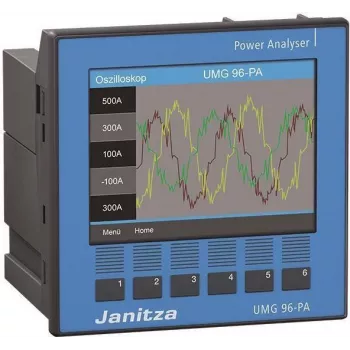 Janitza UMG 96-PA modulárny univerzálny merací prevodník 90-277V 5232001