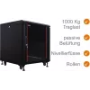 IT-BUDGET 19