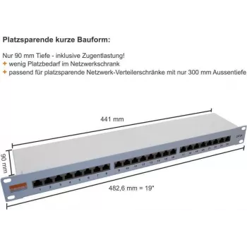 IT-BUDGET 19