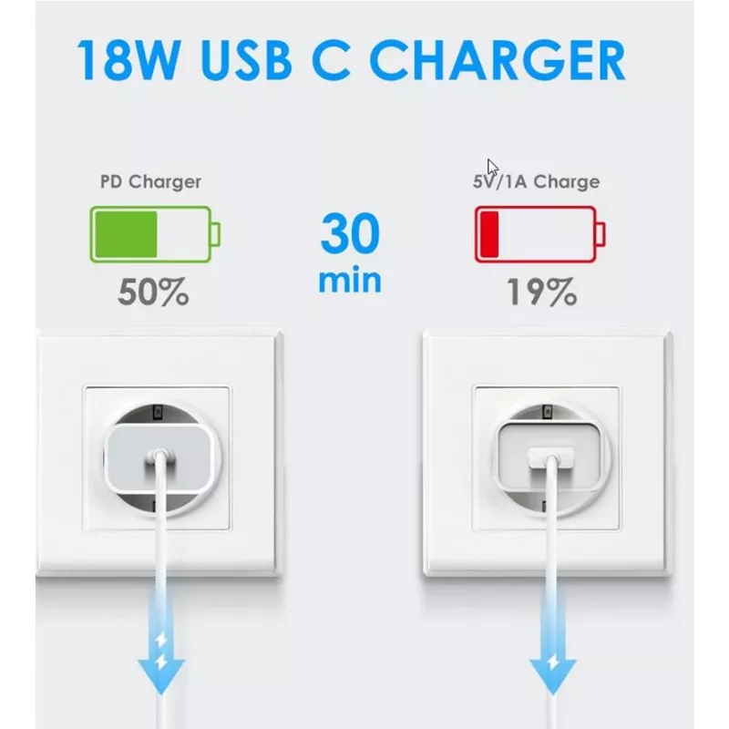 CYOO PD01 20W USB-C Power Delivery nástenná nabíjačka - biela CY121761