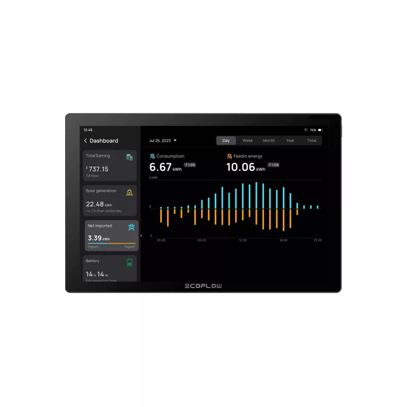 EcoFlow PowerInsight systém správy domácej energie (EU) EFPOWERINSIGHT-EU