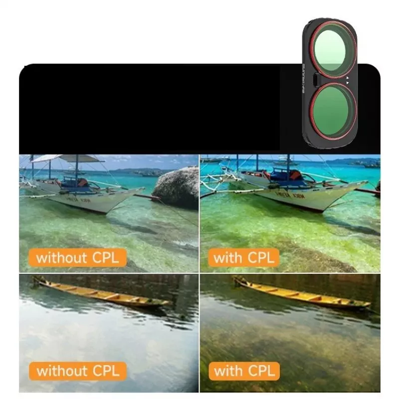 Magnetický CPL filter Sunnylife pre Insta360 Luna Ultra (LU-FI235-C)