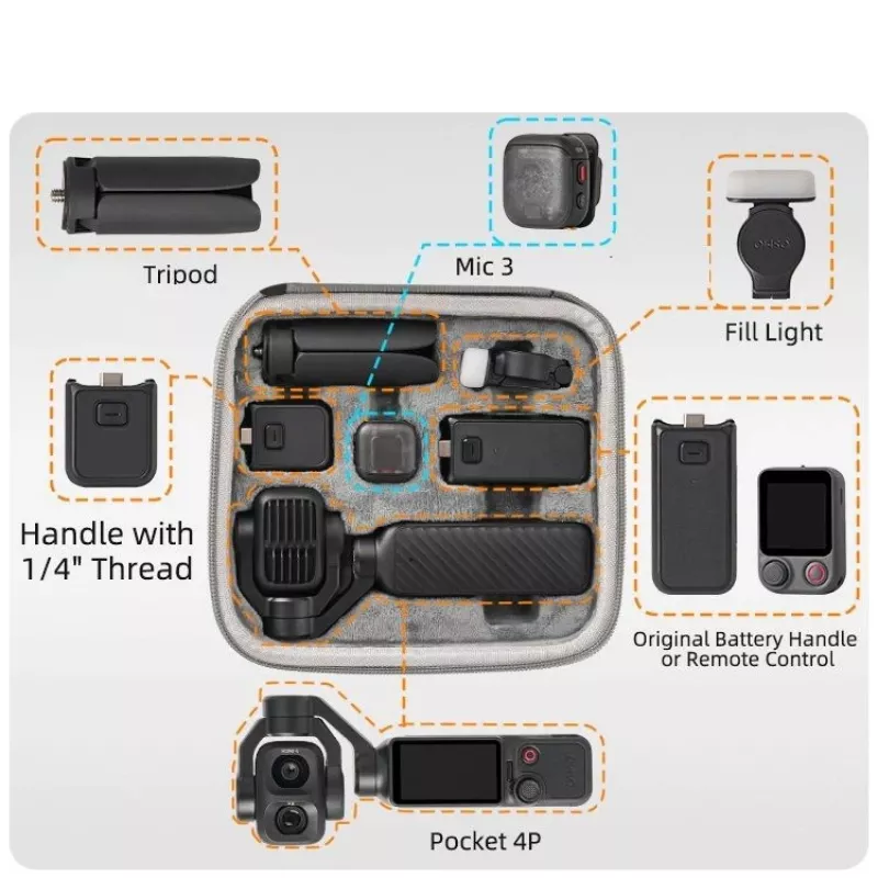 SUNNYLIFE EVA pevné puzdro pre DJI Osmo Pocket 4P / 4 Pro / Adventure Combo – sivá