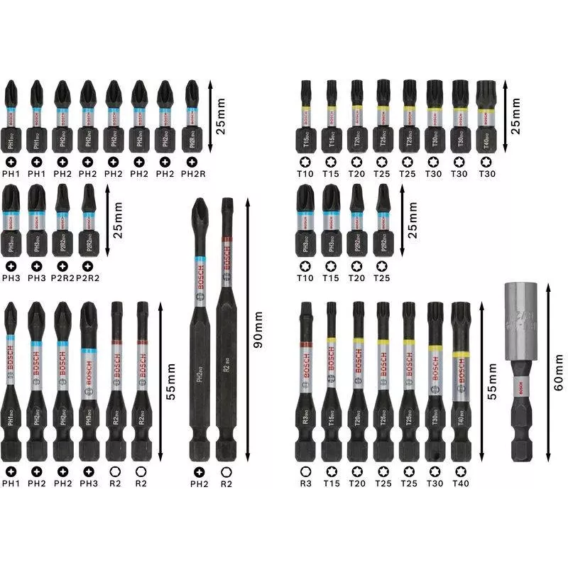 Bosch 2608521U79 34-dielna sada vrtákov a skrutkovacích bitov s magnetickým univerzálnym držiakom, kufrík X-Line