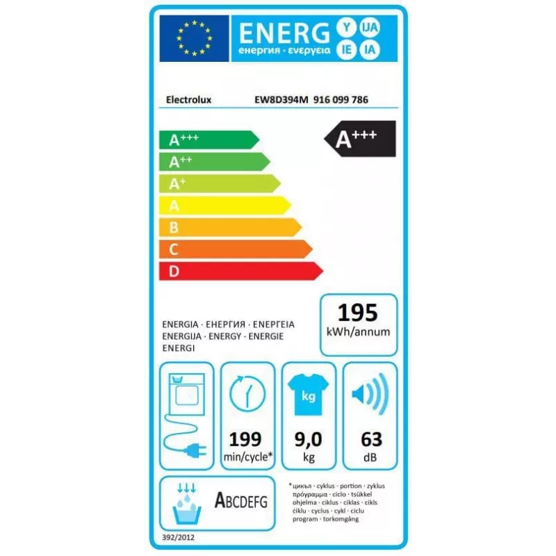Electrolux EW8D394M PerfectCare 800 sušička s tepelným čerpadlom, 9 kg, A++