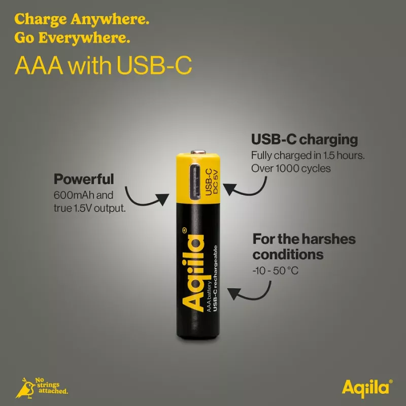 AQIILA AAA NiMH akumulátory s USB-C, 1,2 V, 600 mAh, balenie 4 ks AQ60AAA374C4