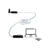 Adder ADDERlink DVI, USB, Audio, RS-232 cez Gigabit sada ADDERLINK PAAR (ALIF1002P-IEC)