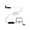 Adder ADDERlink DVI, USB, Audio, RS-232 cez Gigabit sada ADDERLINK PAAR (ALIF1002P-IEC)