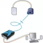 Adder AdderLink X100 VGA USB Audio KVM extender sada cez CATx do 100 m (X100A-USB/P-IEC)