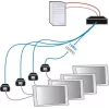 ADDER LPV154T AV extender vysielač – VGA & audio cez CATx, 300 m, čierny ALPV154T-IEC