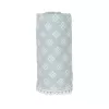 Lodger Swaddle Tribe mušelínová bavlnená zavinovačka 120x120 cm Ice Flow
