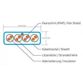 Wirewin Cat6a U/FTP Slim sieťový kábel, 0,1 m, modrý PKW-STP-SLIM-K6A 0.1 BL