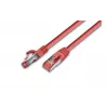 Wirewin PKW-PIMF-KAT6A 4.0 RT 4m Cat6a S/FTP sieťový kábel, červený