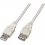 Wirewin USB A-A MF 3.0 GR USB predlžovací kábel 3 m USB 2.0 sivý