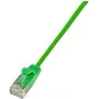 Wirewin Triotronik PKW-LIGHT-STP-K6 2.0 GN Cat6 tienený Ethernet patch kábel, 2 m, zelená