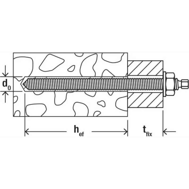 Fischer reaktívna kotva závitová tyč RG M10x130 R (10-bal) 50264