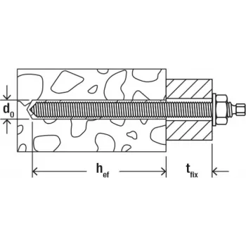 Fischer reaktívna kotva závitová tyč RG M12 x 160 R nerez A4 (10-bal) 50265