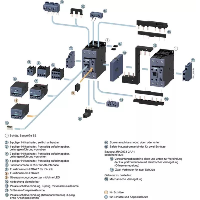 SIEMENS stýkač AC-3 22kW/400V 2NO+2NC 230V AC 50A S2 skrutkové svorky (3RT20361AP04)