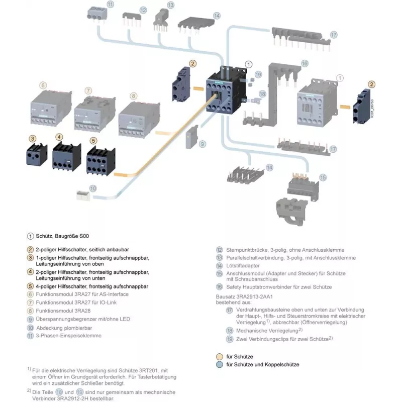 Siemens pomocný kontaktný blok 3RH2911-2GA31, 1 S + 1 Ö, skrutková svorka, predmontáž