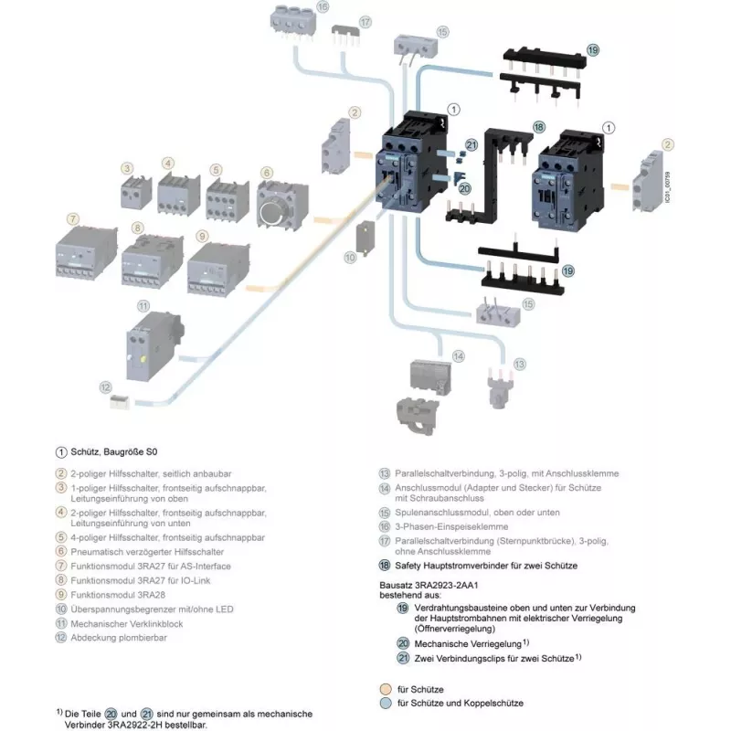 SIEMENS SIRIUS káblová sada pre stýkače S0 a výkonové spínače 3RA2923-2AA1