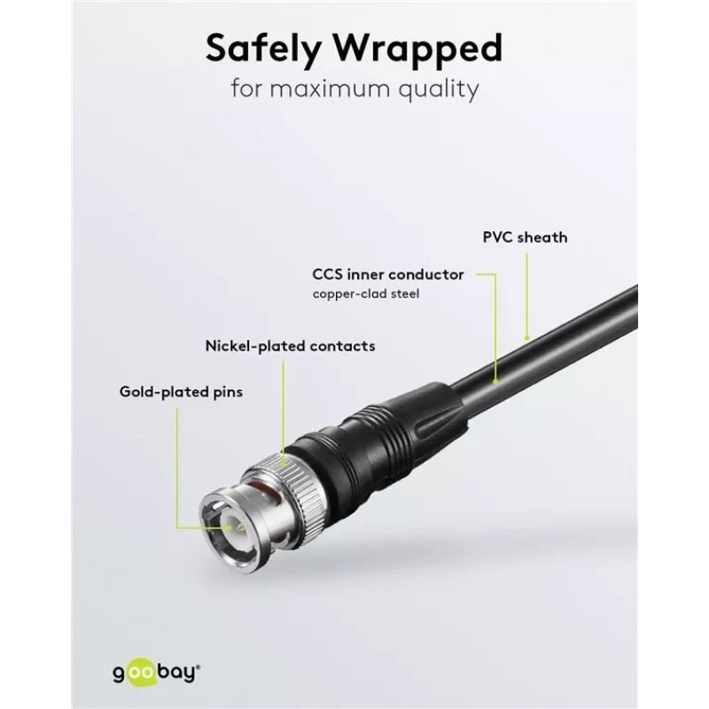 Wentronic Goobay BNC prepojovací kábel, čierny, 3 m - BNC konektor samec na BNC konektor samec, 75 Ohm koaxiálny 50089