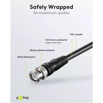Wentronic Goobay BNC prepojovací kábel, čierny, 2 m - BNC konektor samec na BNC konektor samec (50086)