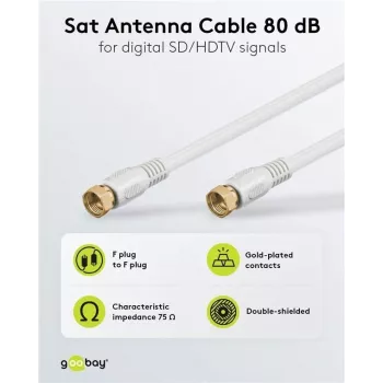 Wentronic Goobay SAT prepojovací kábel, 100% tienený, pozlátený, biely, 7,5 m - F-konektor samec na F-konektor samec (67294)