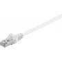 Wentronic Goobay CAT 5e patch kábel, F/UTP, biely, 30 m - CCA hliník plátovaný meďou (93497)