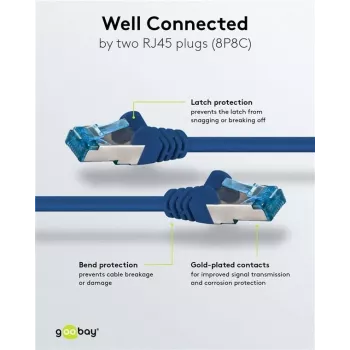 Wentronic 94131 Cat6a S/FTP sieťový patch kábel, RJ-45 konektor samec na RJ-45 konektor samec, pozlátené kontakty, 10 Gbps, 500 MHz