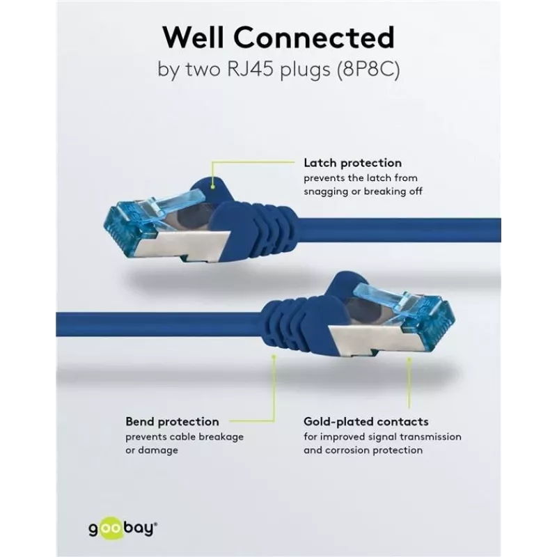Wentronic 94131 Cat6a S/FTP sieťový patch kábel, RJ-45 konektor samec na RJ-45 konektor samec, pozlátené kontakty, 10 Gbps, 500 MHz
