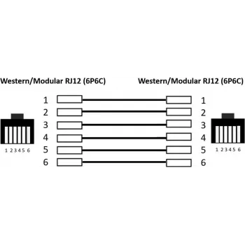 Wentronic Goobay RJ12 modulárny kábel, 6P6C konektor samec-samec, 15 m, čierny 50324