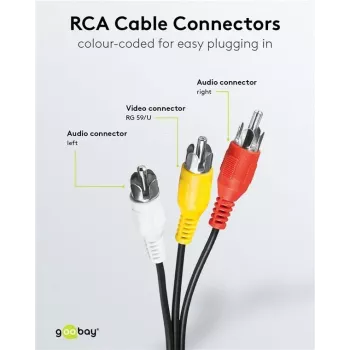 Wentronic AVK 354-300 3,0m 3x RCA konektor samec na 3x RCA konektor samec AV kábel - čierny 50382