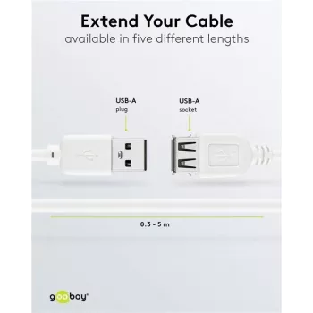 Wentronic USB 2.0 A konektor samec na konektor samica predlžovací kábel 5m biely 96288