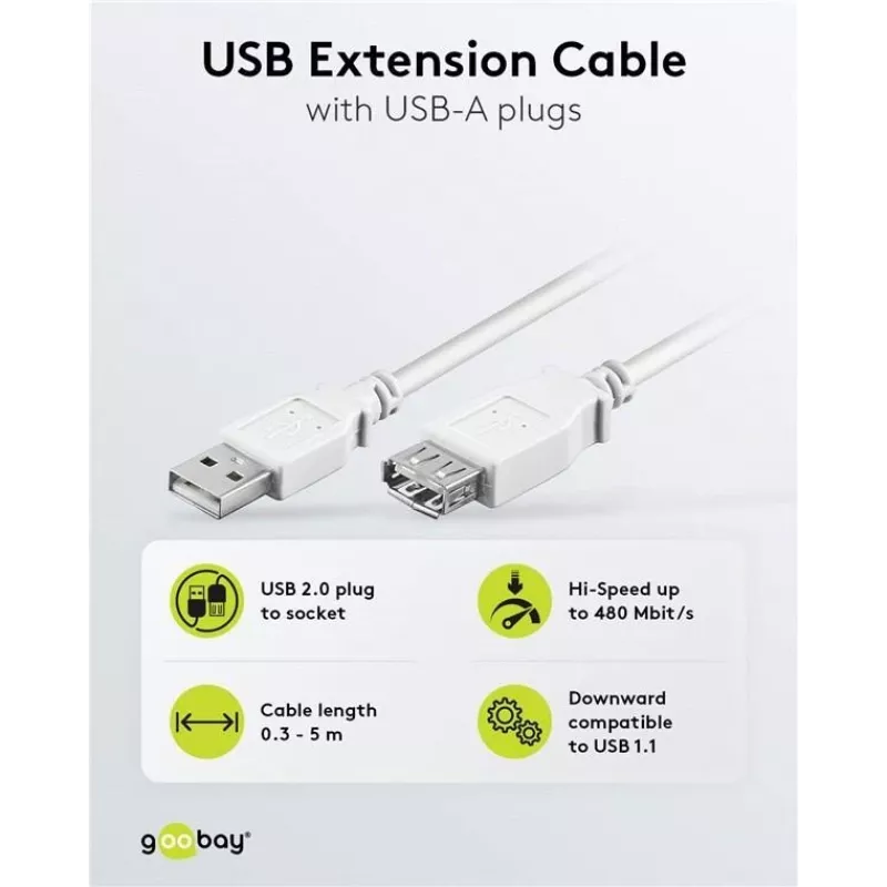 Wentronic USB 2.0 A konektor samec na konektor samica predlžovací kábel 5m biely 96288