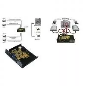 EXSYS EX-3455 2-portový SATA III 6Gbps PCIe 2.0 x1 RAID radič karta (RAID 0/1, ASMedia ASM1061, Low Profile)