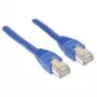 Wentronic Goobay CAT 5e F/UTP patch kábel, modrá, 0,25 m, CCA, 1 Gbit/s 68615