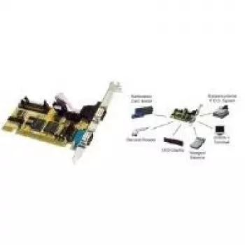 EXSYS EX-40032 2-portová RS-232 ISA sériová adaptérová karta