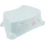 keeeper kids stupienok tomek peppa pig, akvamarínová, 80 kg, protišmykový 1843162433600