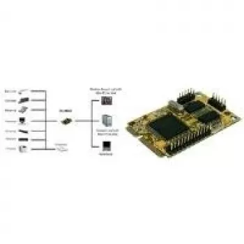 EXSYS EX-48023 Mini PCIe 2S sériový RS-232/1P paralelný Multi-I/O radič