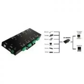 EXSYS EX-1339HMVS 8-portový USB 2.0 na RS-232/422/485 sériový adaptér s optickou izoláciou