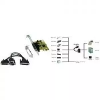 EXSYS EX-44343 PCIe karta – 2x RS-232 sériový + 1x paralelný