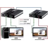 MANHATTAN HDMI KVM over IP extender sada 1080p, 60 m, Cat6, USB, čierna 154437