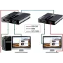 MANHATTAN HDMI KVM over IP extender sada 1080p, 60 m, Cat6, USB, čierna 154437