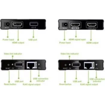 MANHATTAN HDMI KVM over IP extender sada 1080p, 60 m, Cat6, USB, čierna 154437