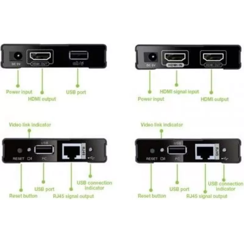 MANHATTAN HDMI KVM over IP extender sada 1080p, 60 m, Cat6, USB, čierna 154437