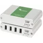 Icron Ranger 2324 KVM extender vysielač a prijímač (00-00412)