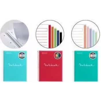 MIQUELRIUS Collegeblock zápisník EMOTIONS, DIN A4, tyrkysový kockovaný, 120 listov, 90 g/m² biely papier, špirálová väzba, 4-násobne dierovaný, mikroperforovaný, 1 kus (MR46073)