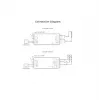 Miboxer PZ2 Zigbee 3.0+ 2.4G LED ovládač, 2-in-1 CCT/stmievač, DC 12-48V, 20A