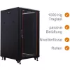 IT-BUDGET 19